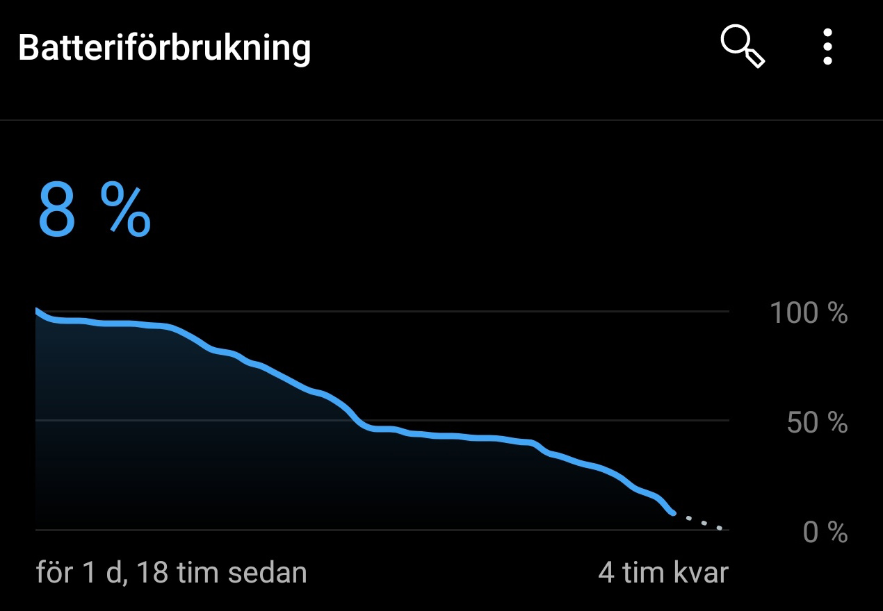 Batteritiden i OnePlus 7T Pro